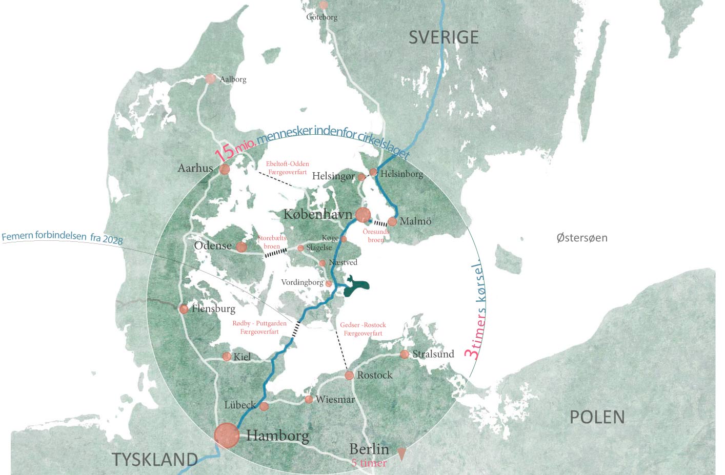 Møn - i Danmark